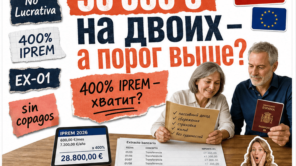 Как оформить No Lucrativa в Испании: чек-лист документов и порог IPREM 2026