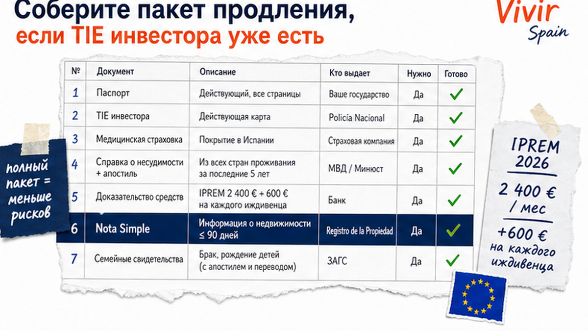 Чек-лист документов на продление Golden Visa: TIE, IPREM, Nota Simple, апостиль