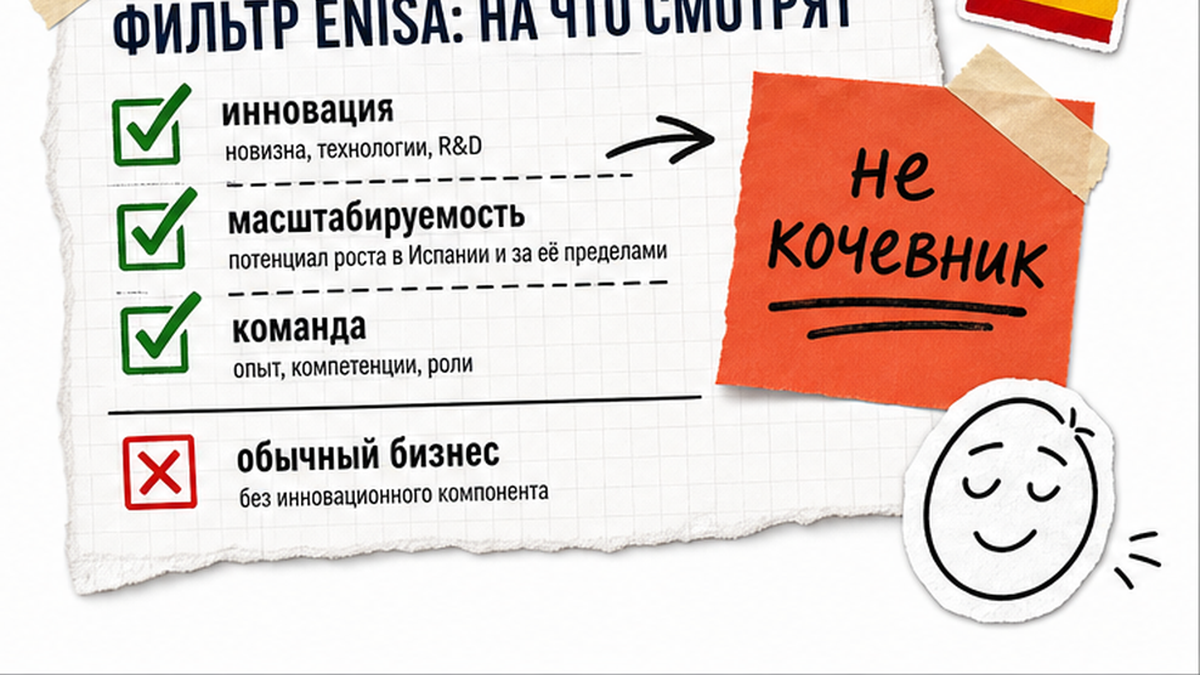 Чеклист: инновация или другой маршрут вместо стартап-ВНЖ